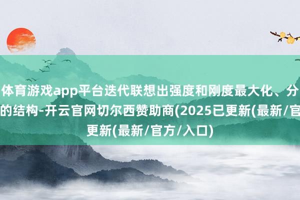 体育游戏app平台迭代联想出强度和刚度最大化、分量最小化的结